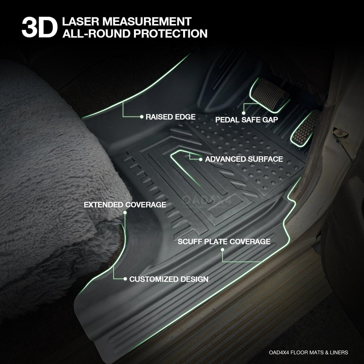 5D TPE Car Floor Mats for Toyota Land Cruiser 80 Series 1990-1998