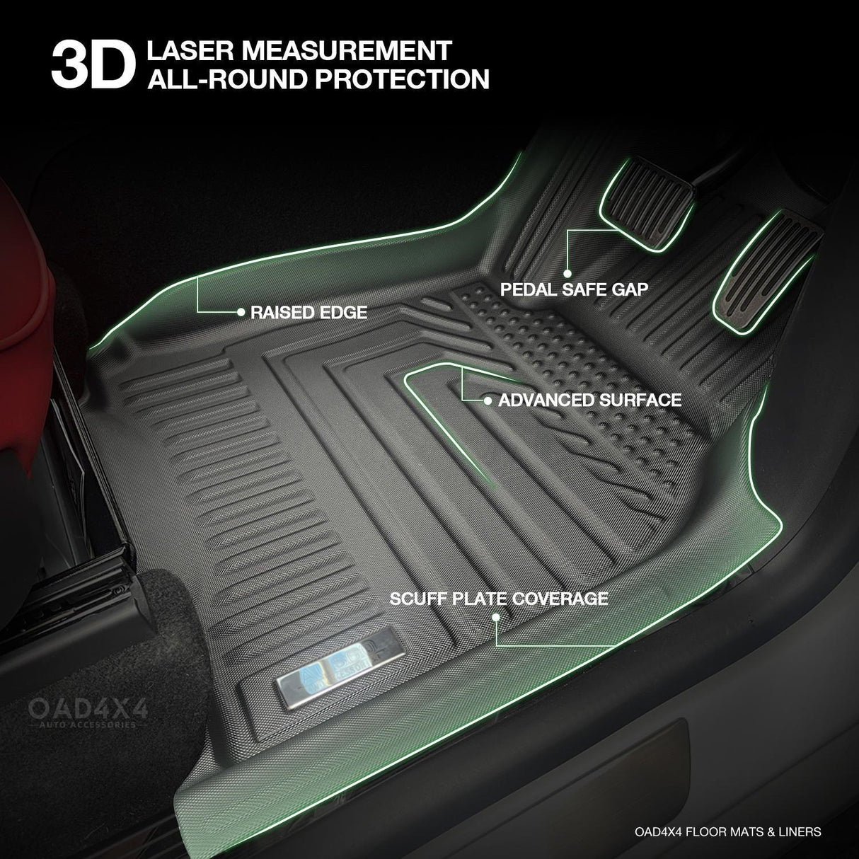5D TPE Car Floor Mats for Tesla Model Y 2022-2025