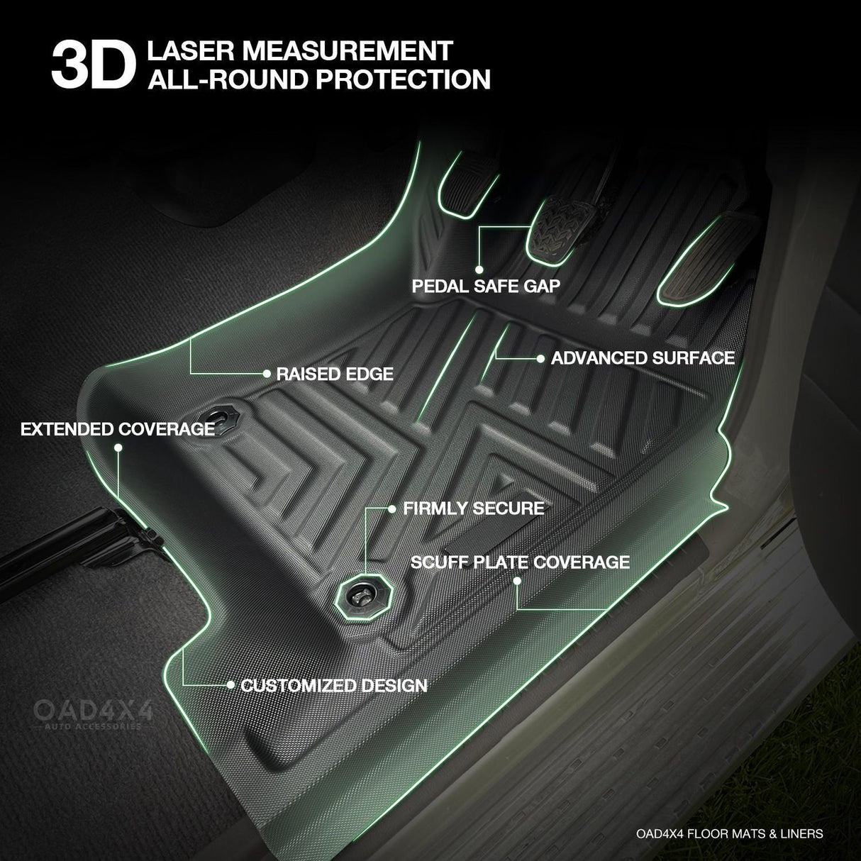 5D TPE Car Floor Mats for Toyota Land Cruiser 78 Series Troopcarrier 2012-Onwards