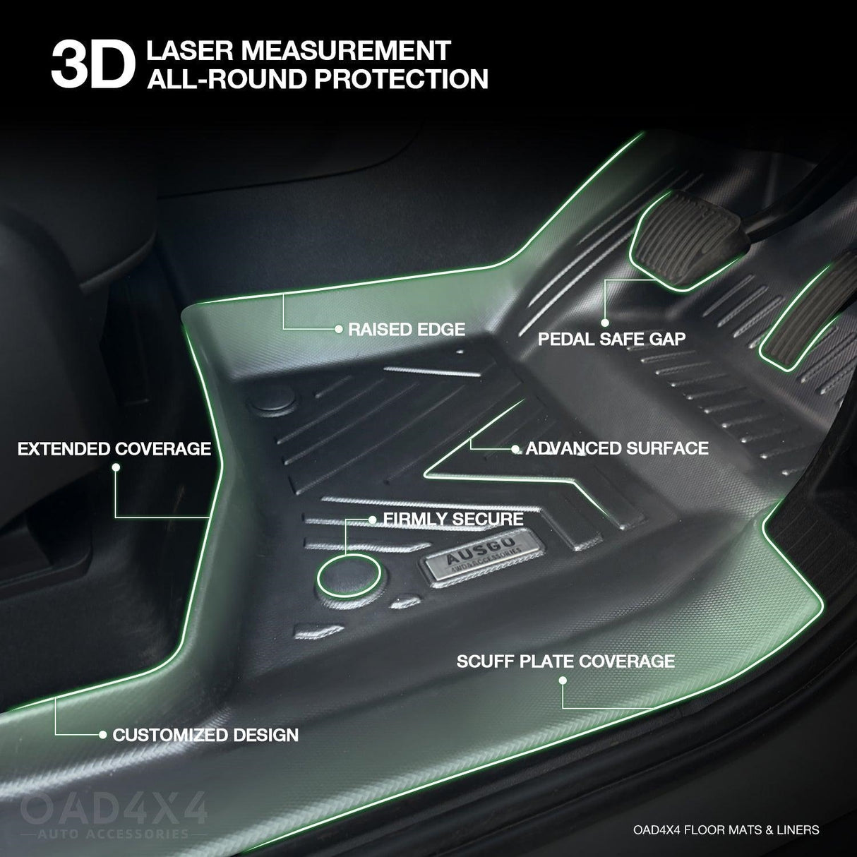 5D TPE Car Floor Mats for Land Rover Defender L663 2020-Onwards