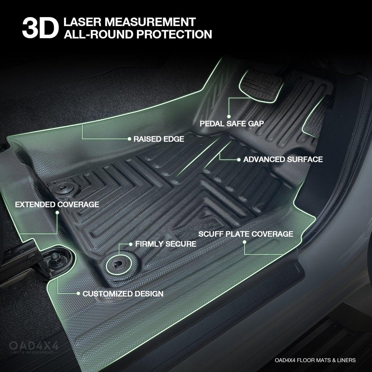 Pre-order 5D TPE Car Floor Mats for Mitsubishi Pajero 2000-2021