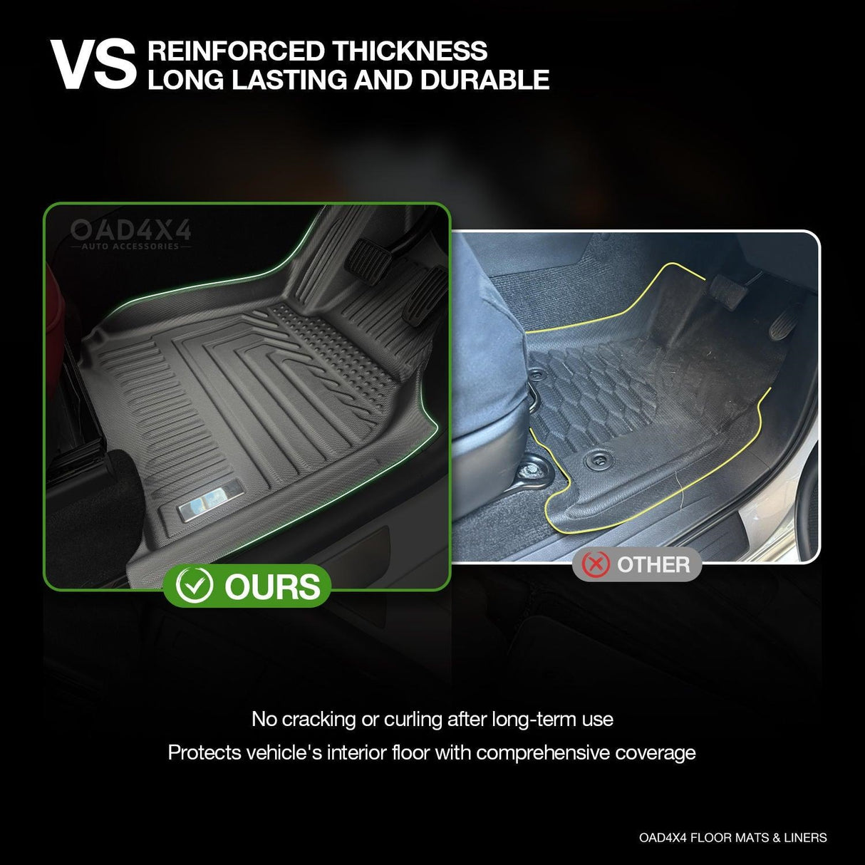 5D TPE Car Floor Mats for Tesla Model Y 2022-2025