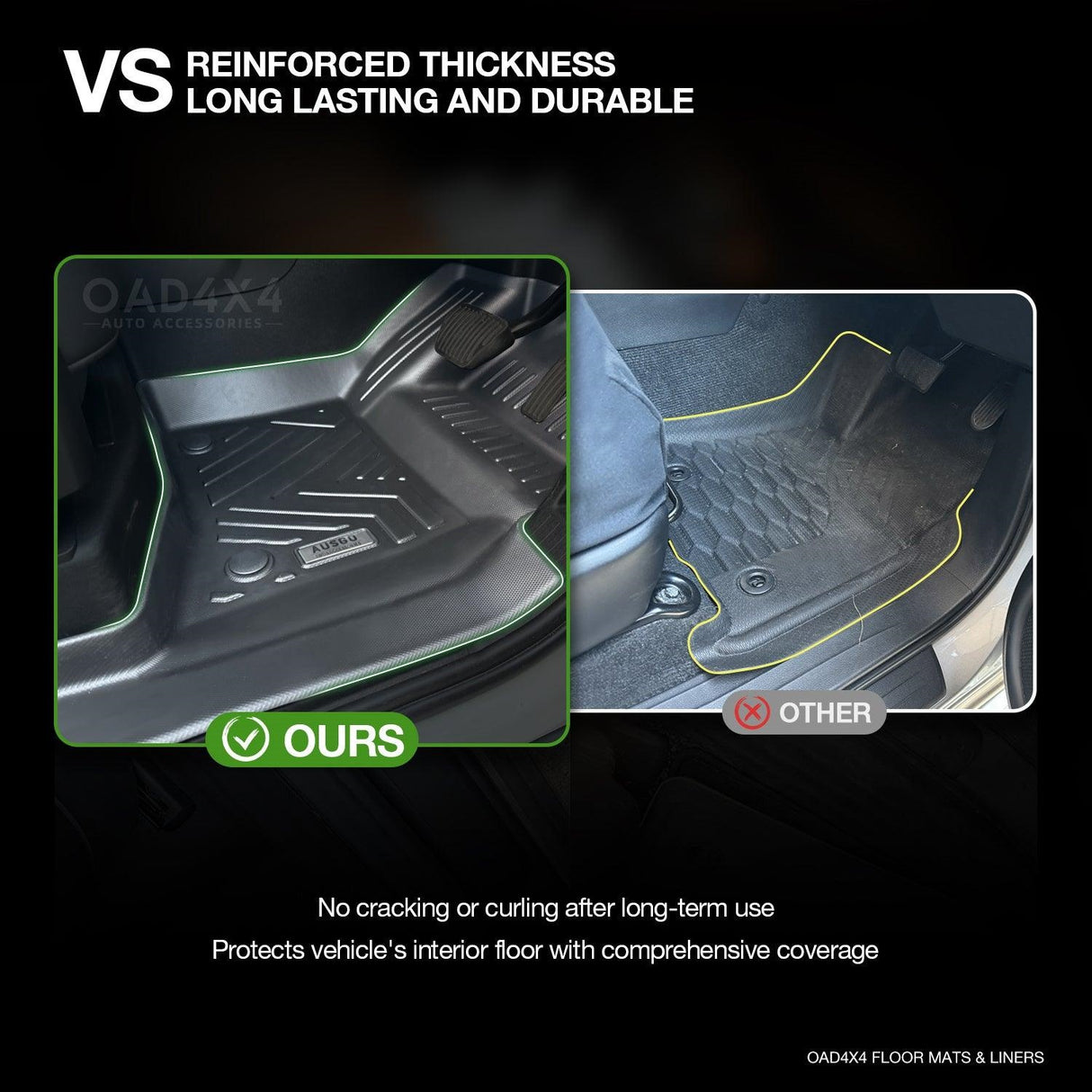 5D TPE Car Floor Mats for Land Rover Defender L663 2020-Onwards