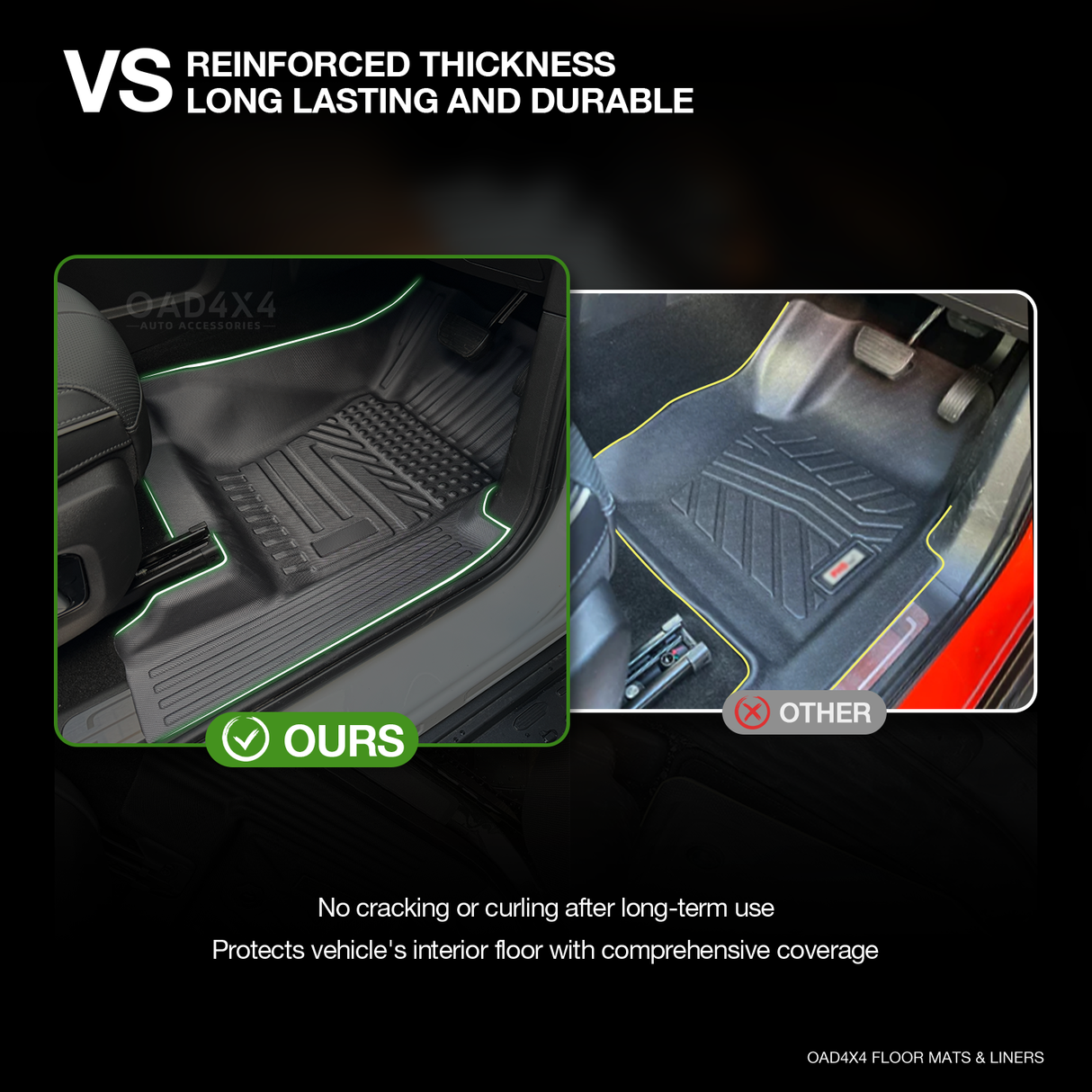 5D TPE Car Floor Mats for GWM TANK 300 2023-Onwards