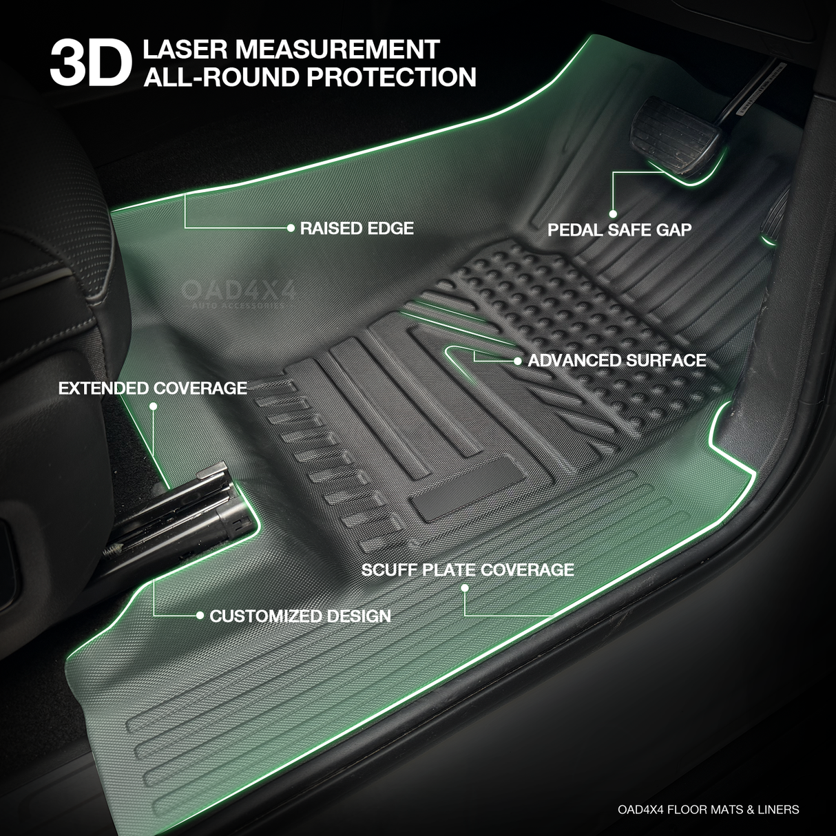 5D TPE Car Floor Mats for GWM TANK 300 2023-Onwards