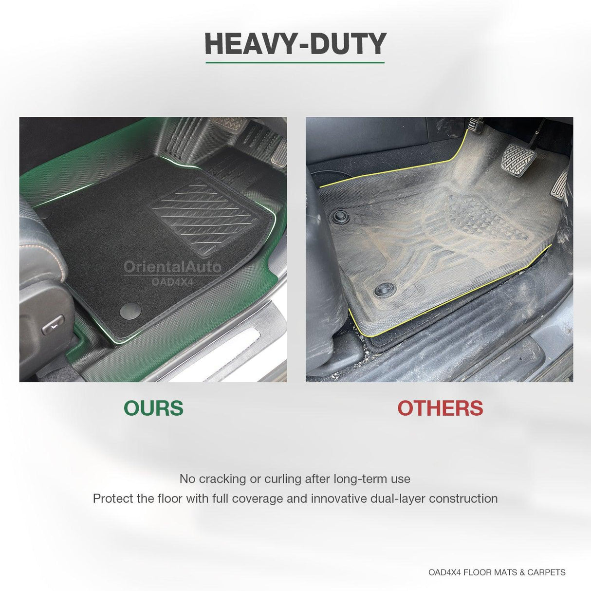 5D Double-Layer Car Floor Mats for Toyota Kluger 2013-2020