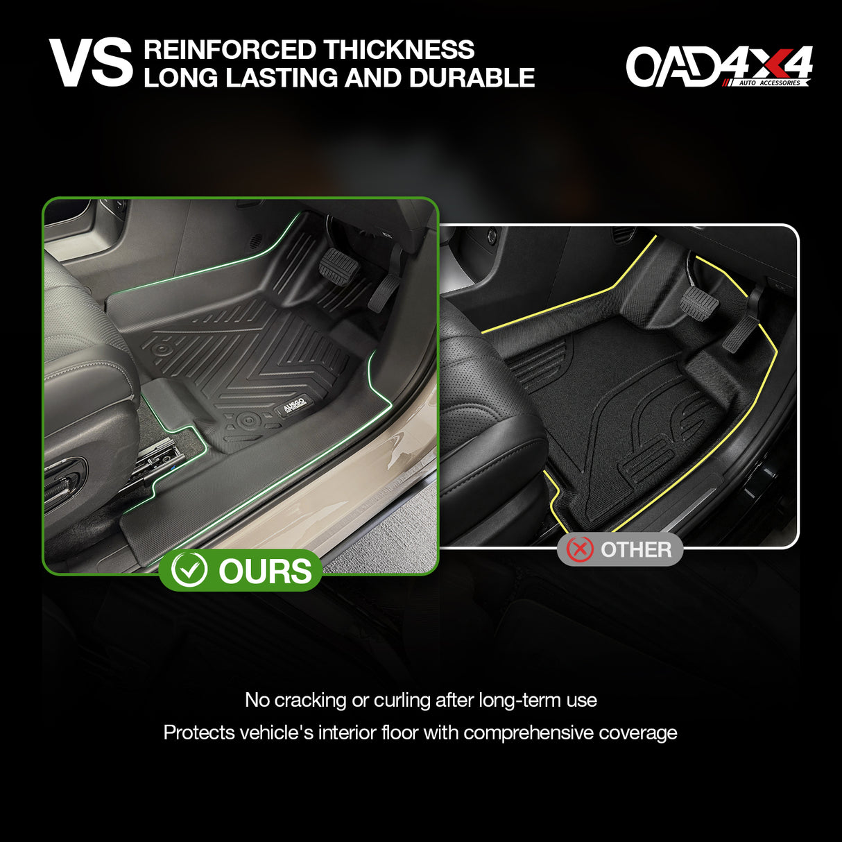 5D TPE Car Floor Mats for Aion AION V 2025-Onwards