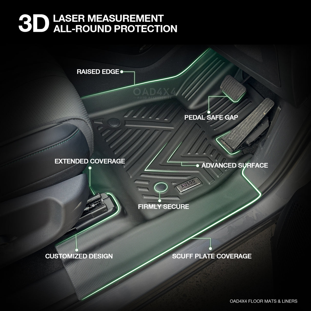 5D TPE Car Floor Mats for BYD Sealion 6 2024-Onwards
