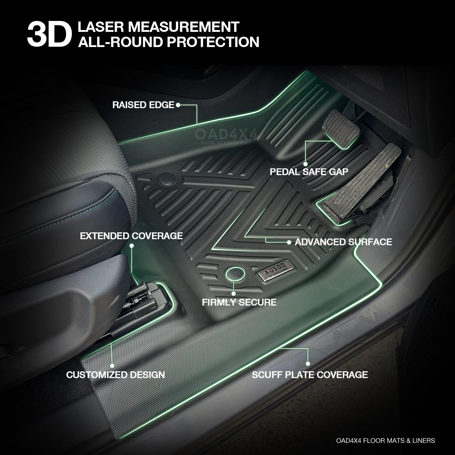 5D TPE Car Floor Mats for BYD Sealion 6 2024-Onwards