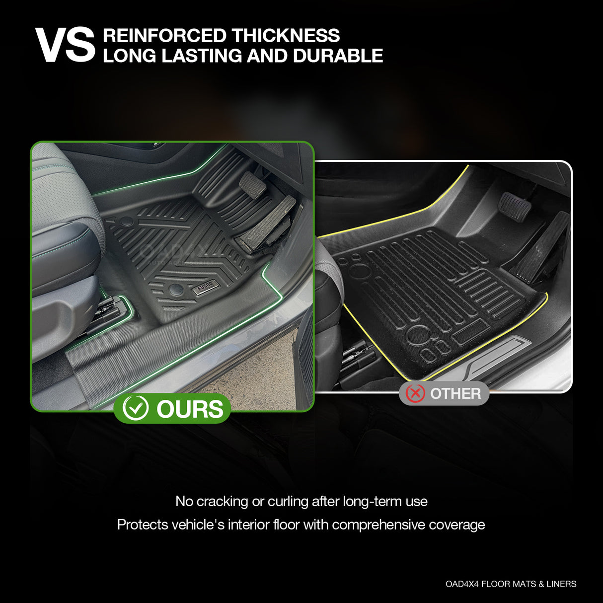 5D TPE Car Floor Mats for BYD Sealion 6 2024-Onwards