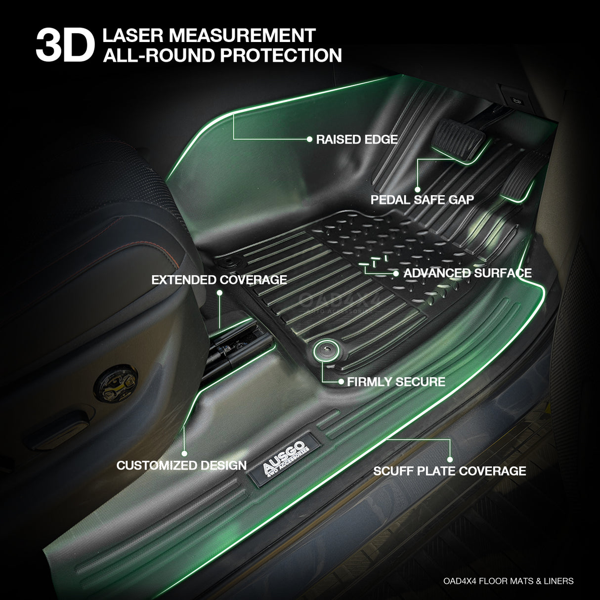 7D Car Floor Mats for BYD Shark 6 2025-Onwards