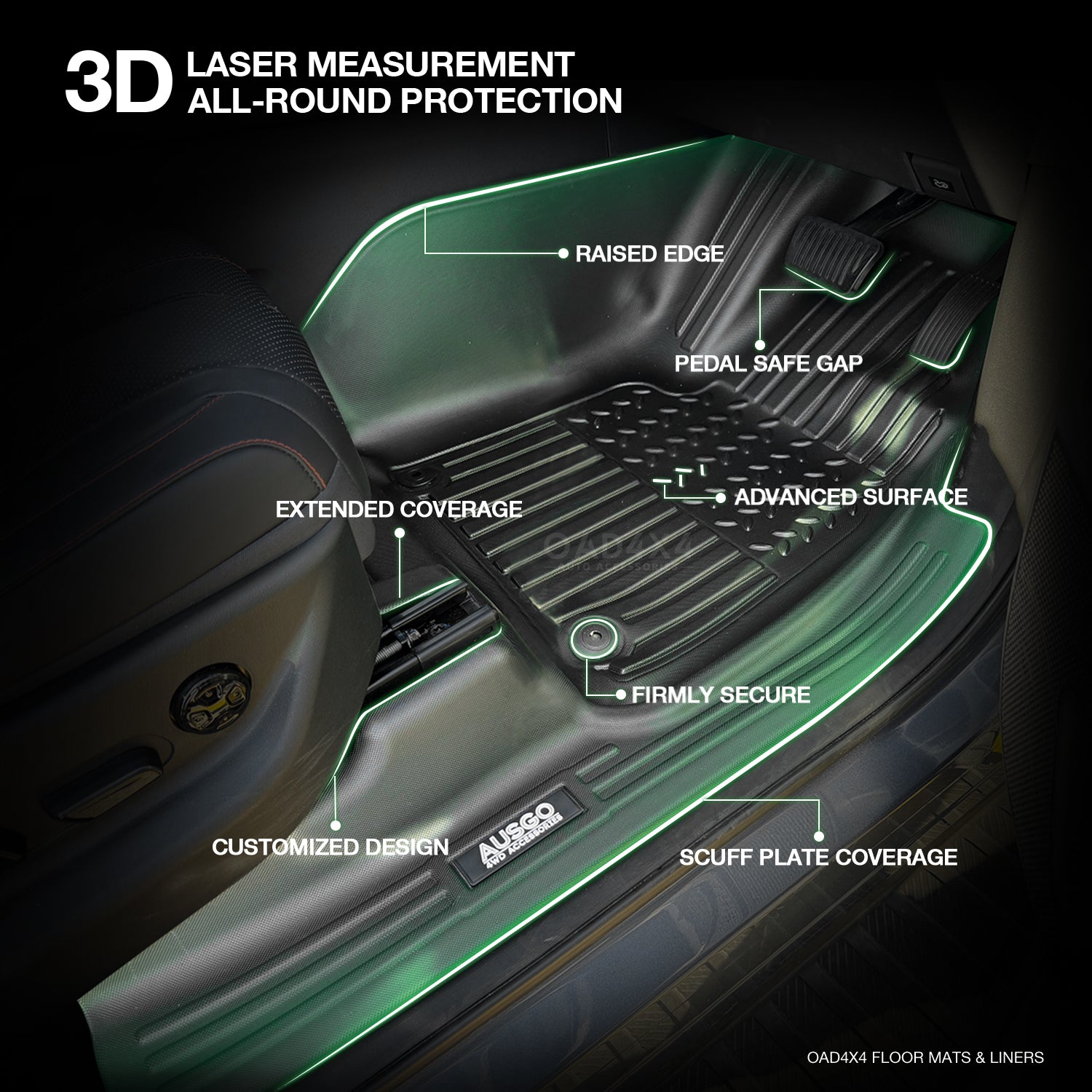 7D Car Floor Mats for BYD Shark 6 2025-Onwards