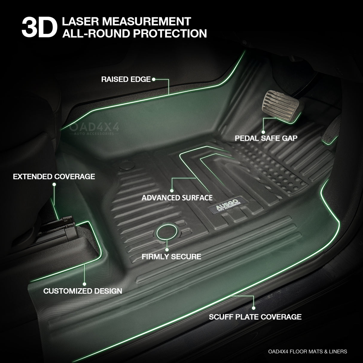 5D TPE Car Floor Mats for Chevrolet Silverado HD T1 Series 2021-Onwards