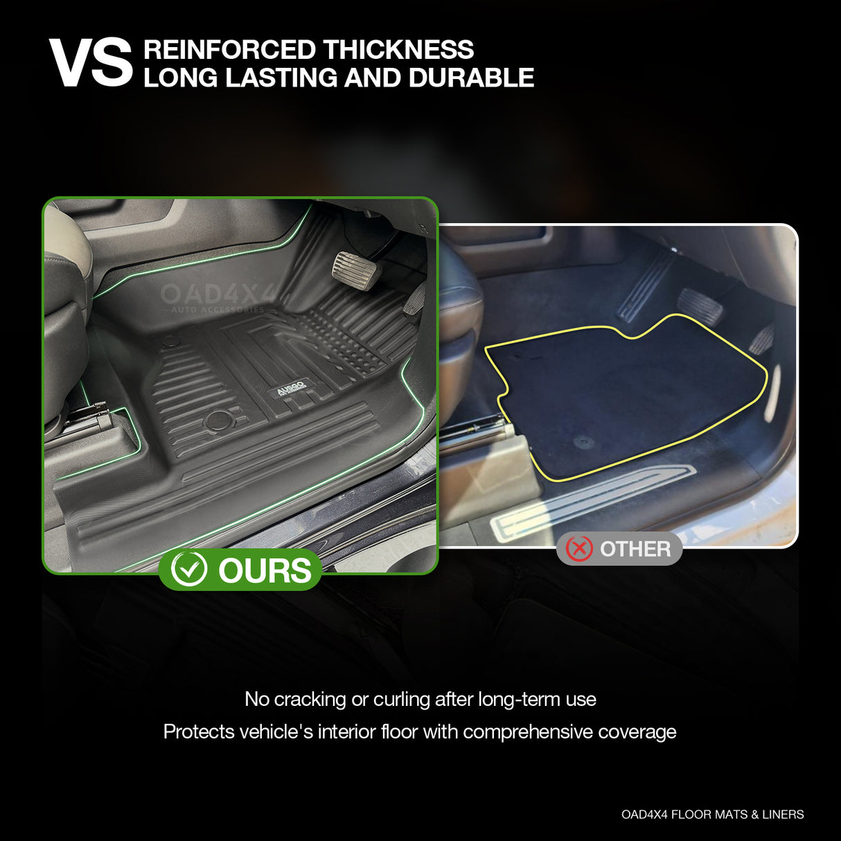 5D TPE Car Floor Mats for Chevrolet Silverado HD T1 Series 2021-Onwards