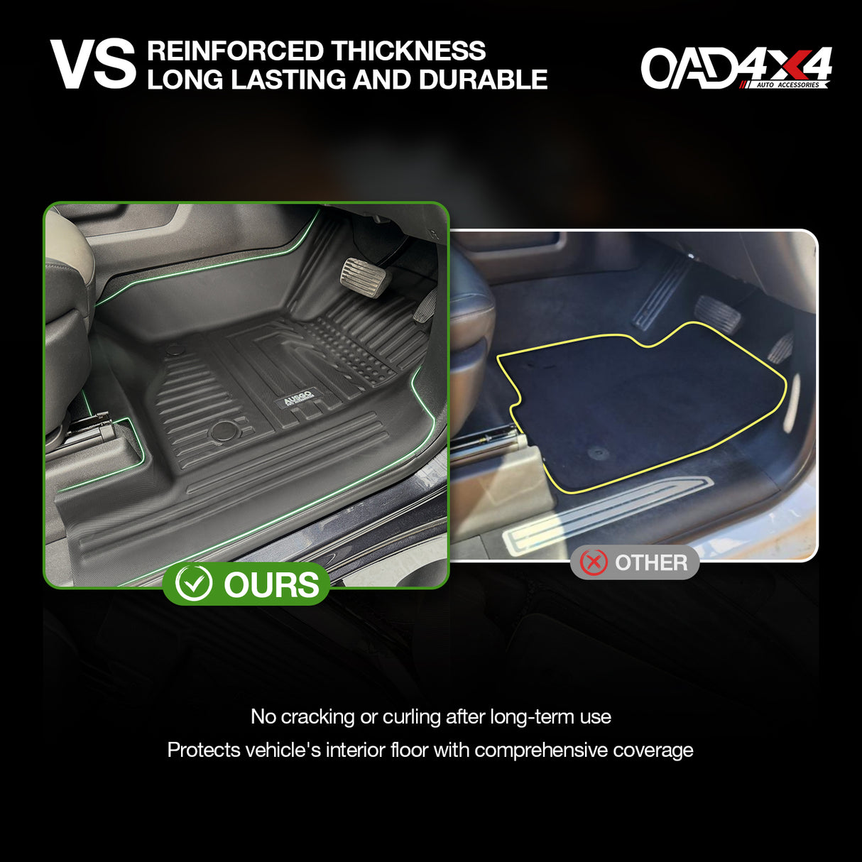 5D TPE Car Floor Mats for Chevrolet Silverado HD T1 Series 2021-Onwards