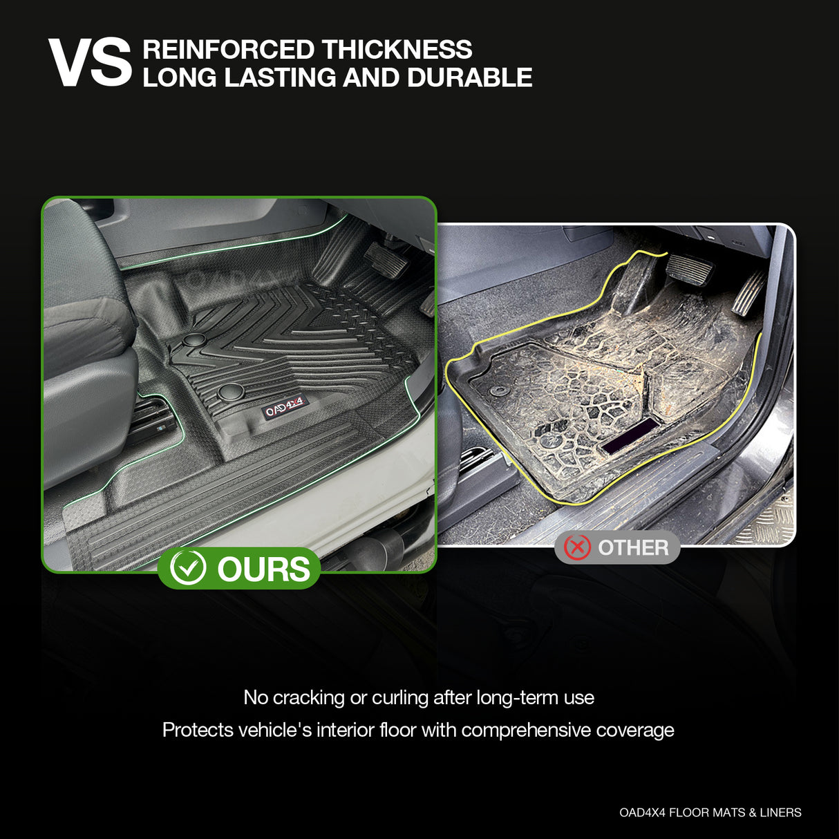 Injection Floor Mats & Door Sill Protector for Mazda BT-50 BT50 Dual Cab 2011-2020