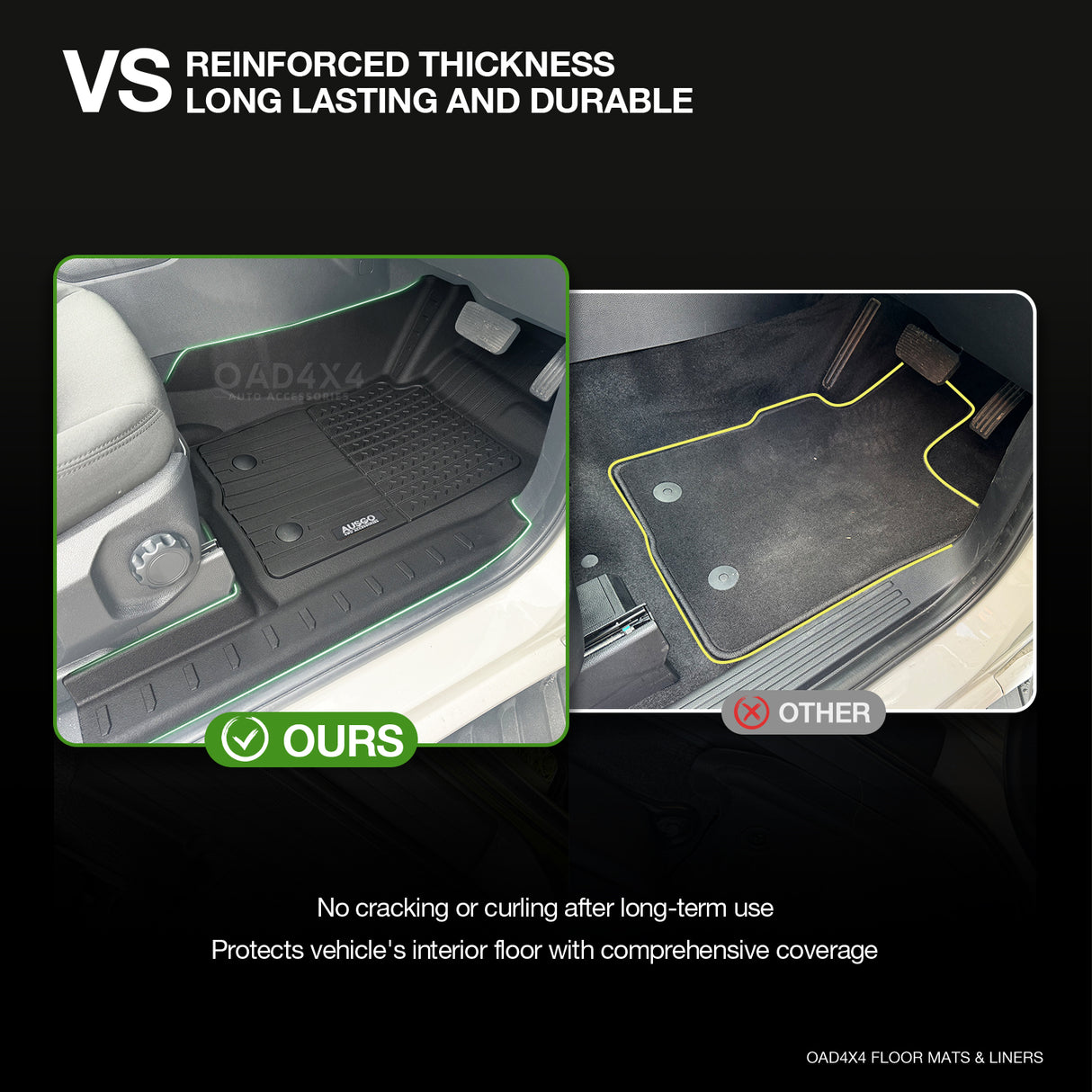 Injection 7D TPE Car Floor Mats for Ford Ranger Single / Extra Cab 2022-Onwards