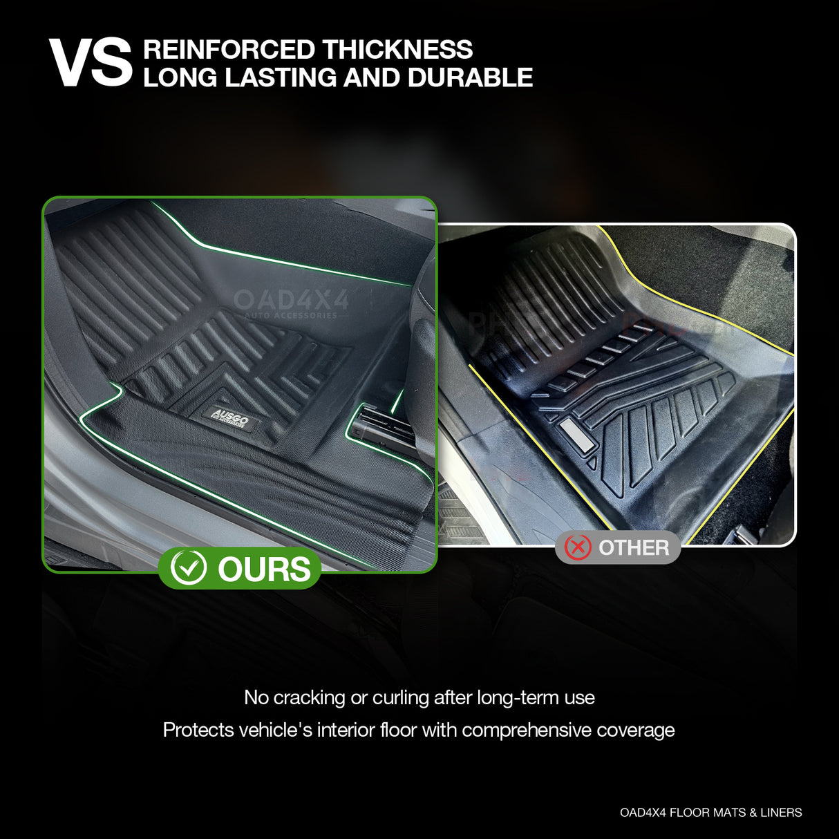 5D TPE Car Floor Mats for GWM Cannon Single Cab 2025-Onwards