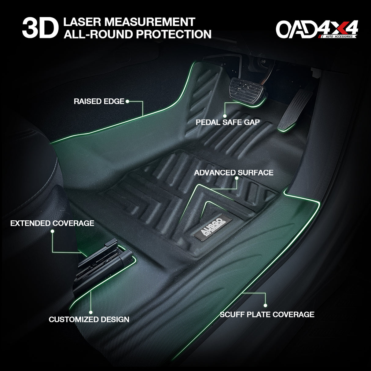 5D TPE Car Floor Mats for GWM Cannon Single Cab 2025-Onwards