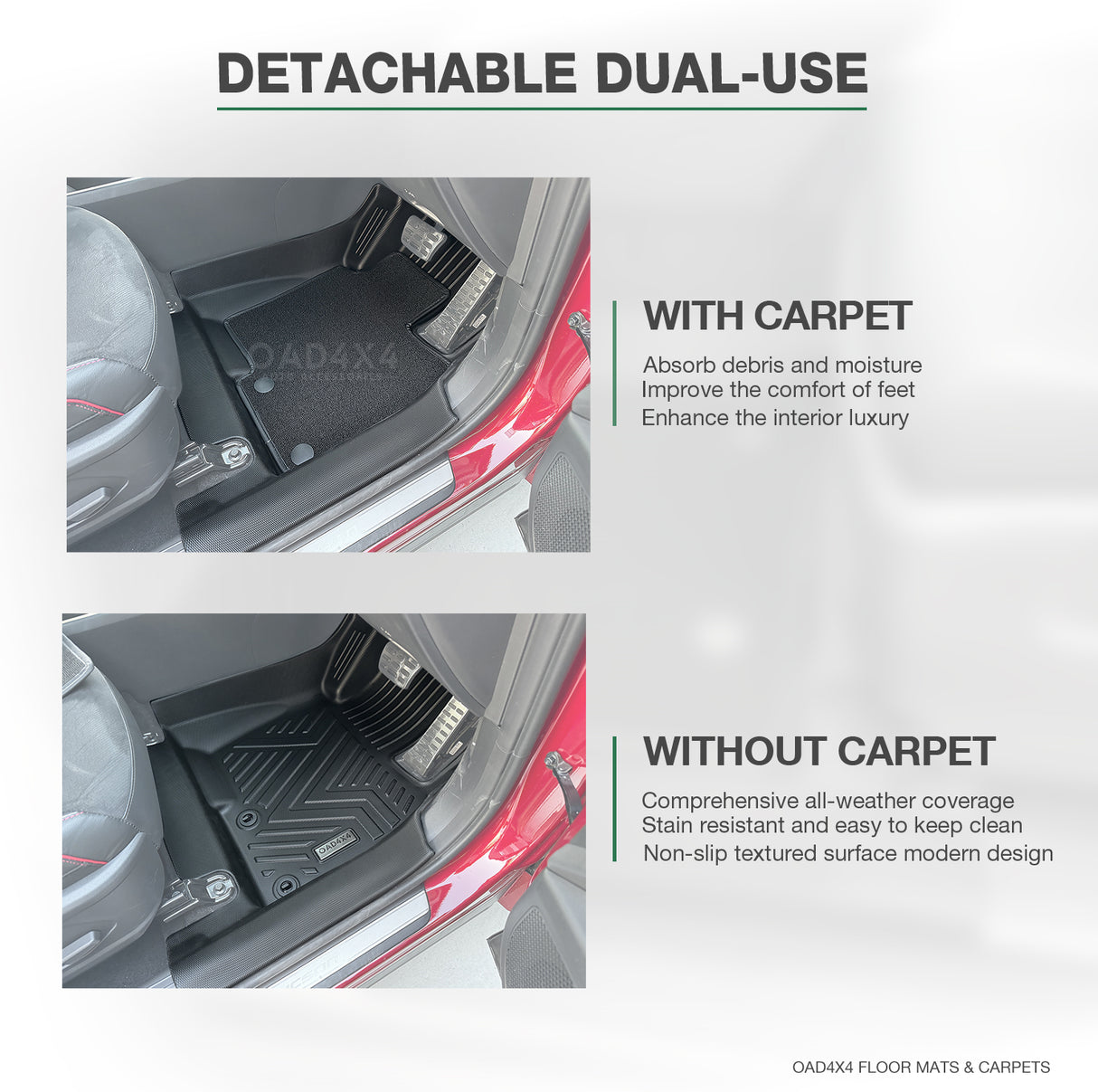 5D Double-Layer Car Floor Mats for Hyundai Tucson 2021-Onwards