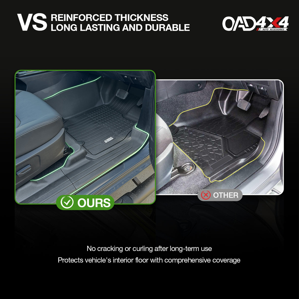 Injection Floor Mats & Door Sill Protector for ISUZU D-MAX Dual Cab 2020-Onwards