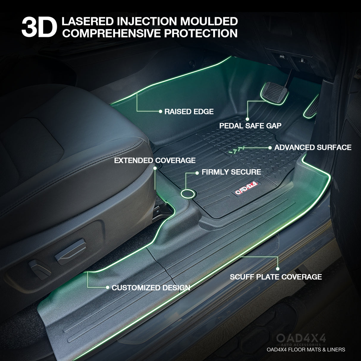 Injection Floor Mats & Door Sill Protector for ISUZU MU-X 2021-Onwards