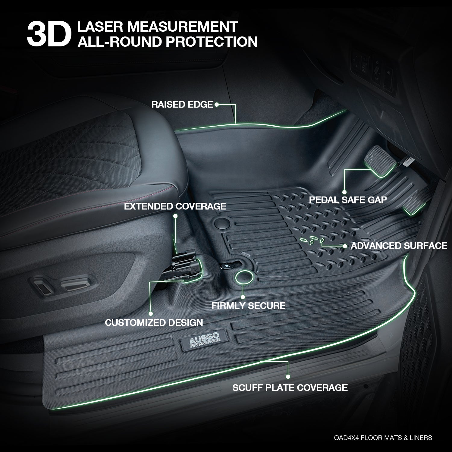 7D Car Floor Mats for JAC T9 2024-Onwards