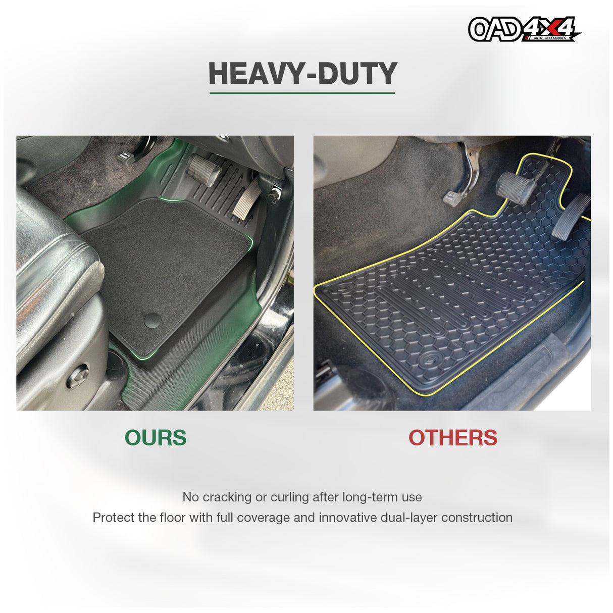 5D Double-Layer Car Floor Mats for Jeep Grand Cherokee WK/WK2 2010-2021
