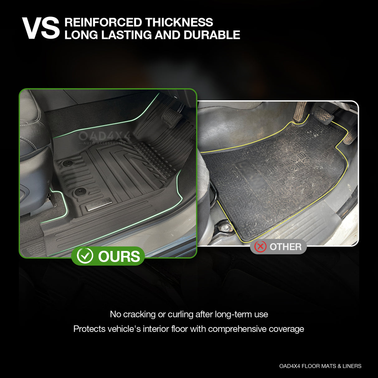 5D TPE Car Floor Mats for Jeep Grand Cherokee L WL Series 7 Seats 2021-Onwards