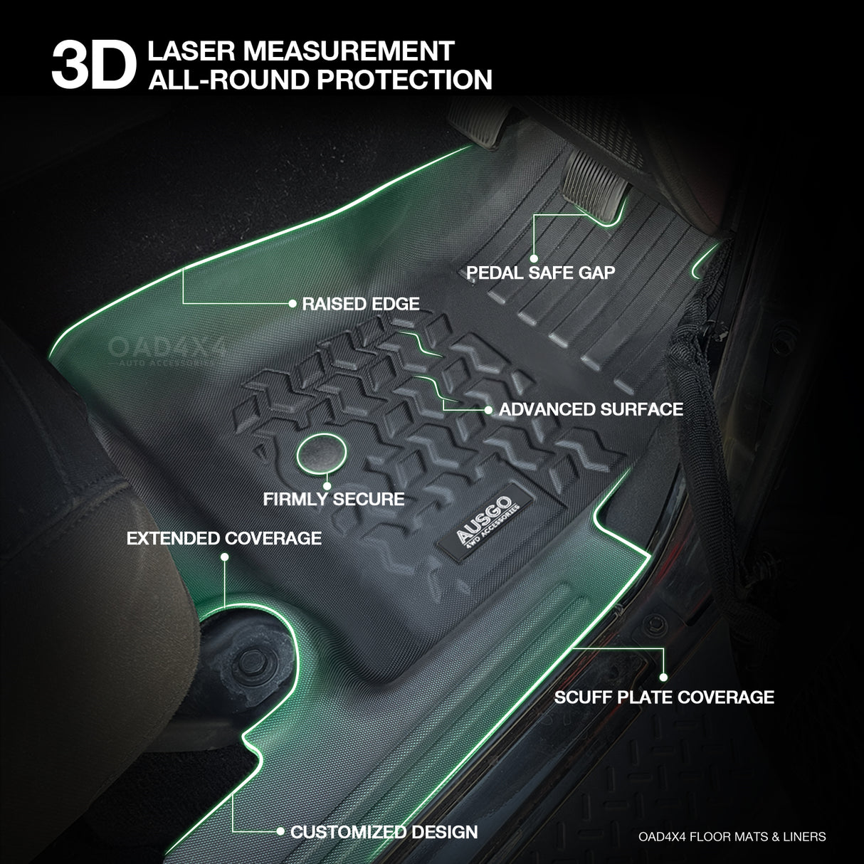 5D TPE Car Floor Mats for Jeep Wrangler JK Series 2 Doors 2007-2018