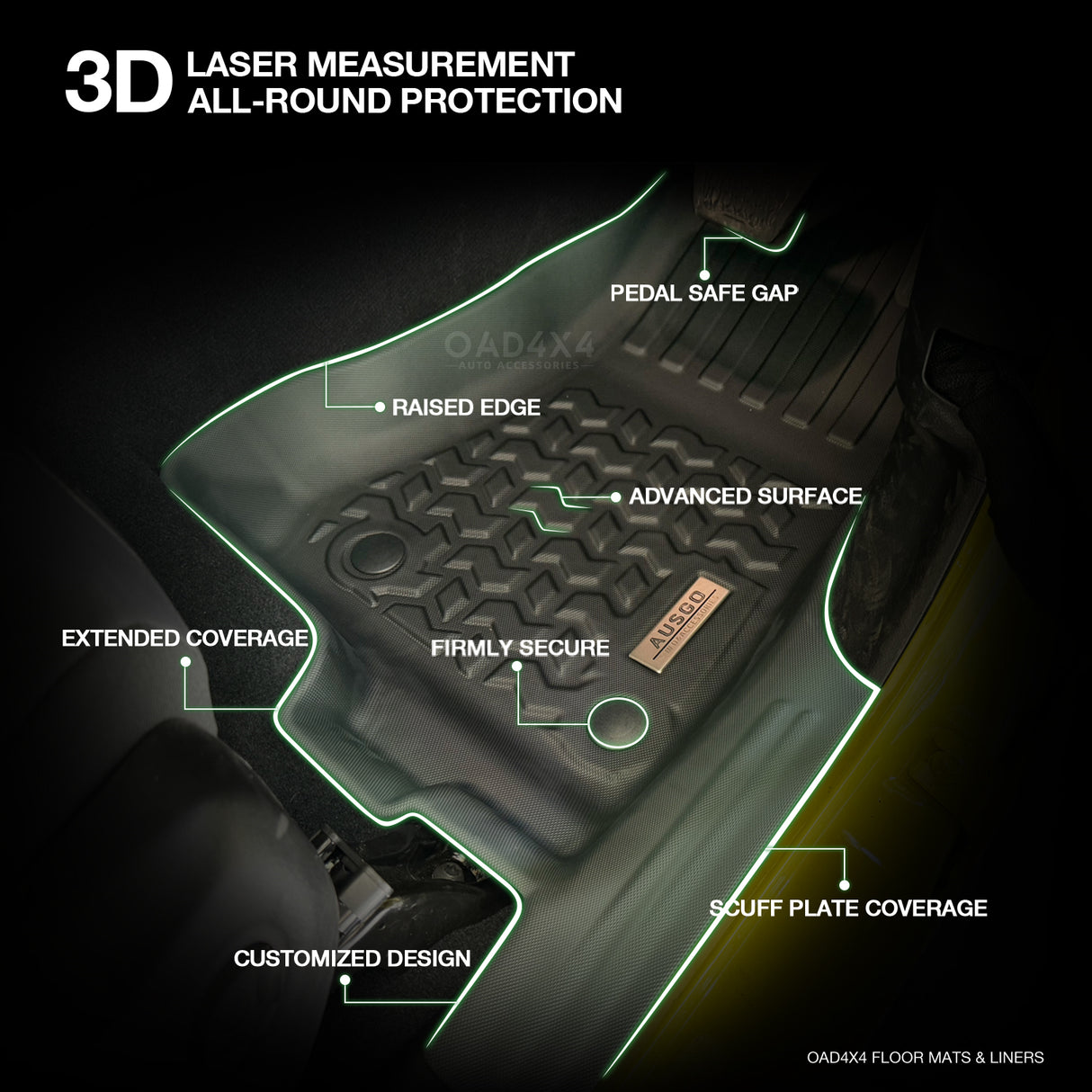 5D TPE Car Floor Mats for Jeep Wrangler JL Series 2 Doors 2018-Onwards