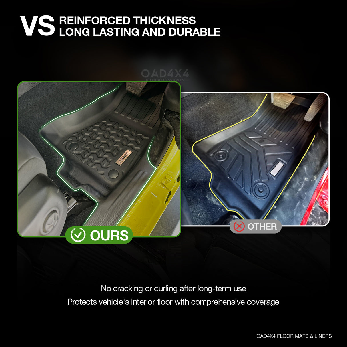 5D TPE Car Floor Mats for Jeep Wrangler JL Series 2018-Onwards