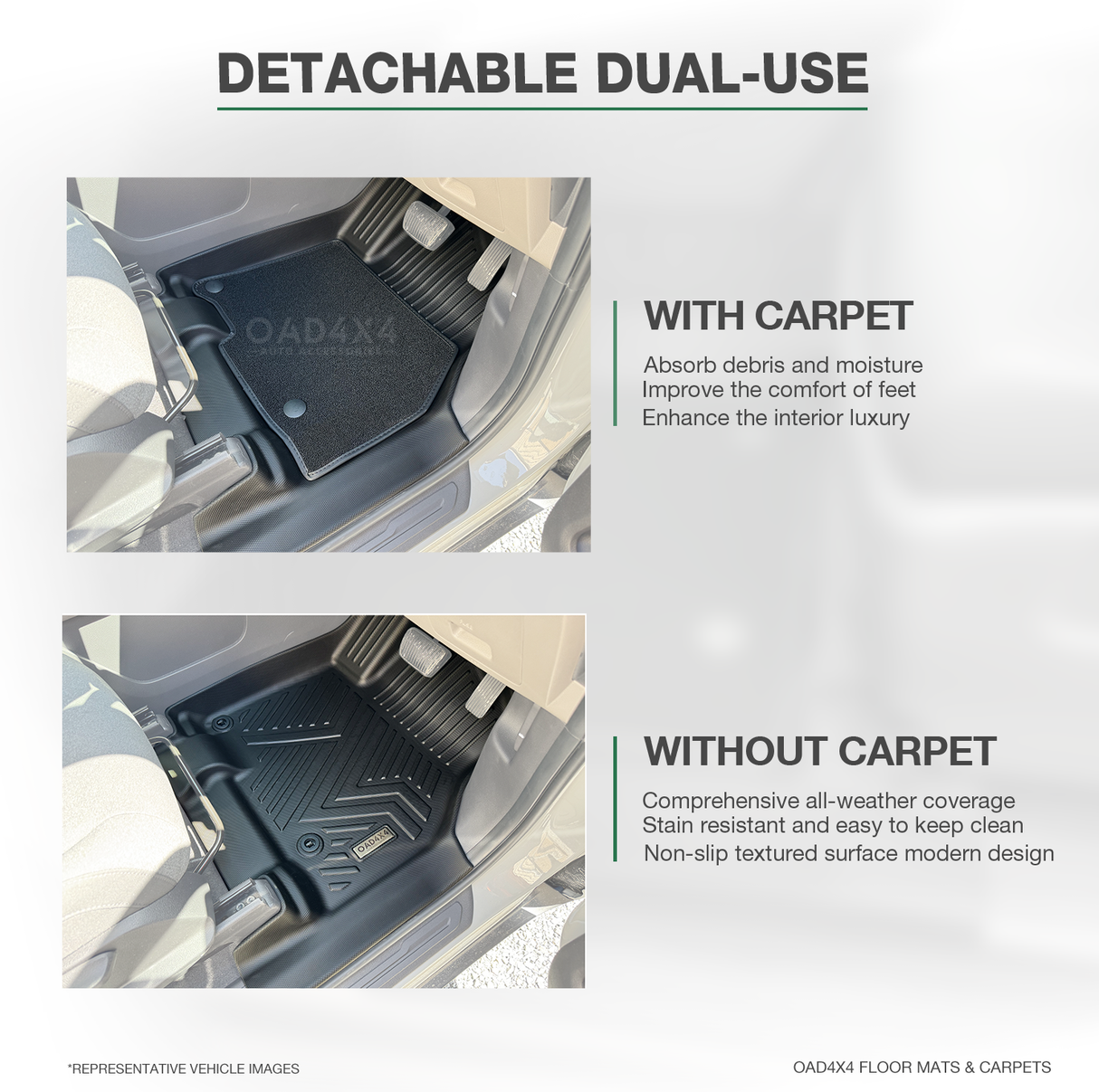 5D Double-Layer Car Floor Mats for KIA Carnival KA4 Series 2020-Onwards