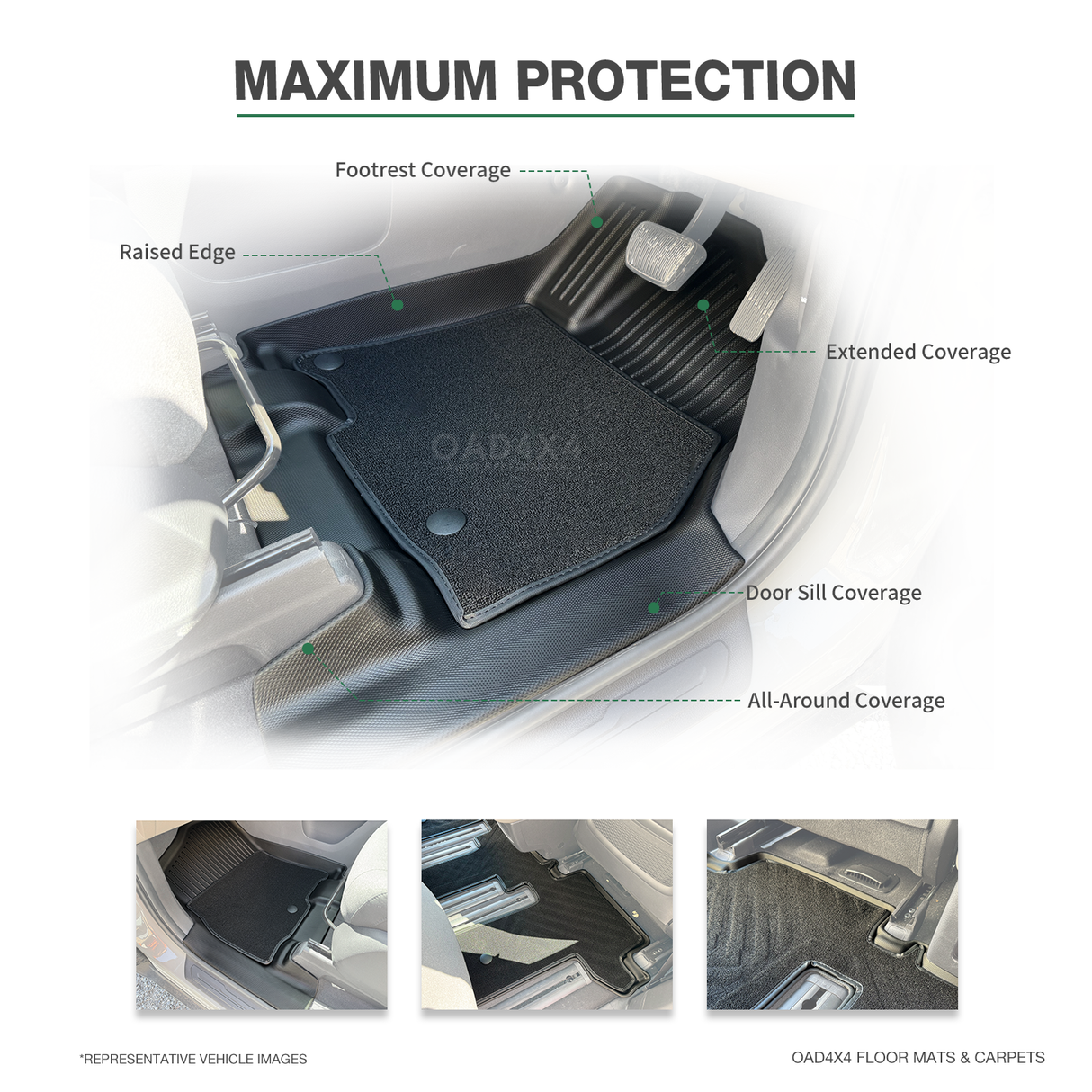 5D Double-Layer Car Floor Mats for KIA Carnival KA4 Series 2020-Onwards