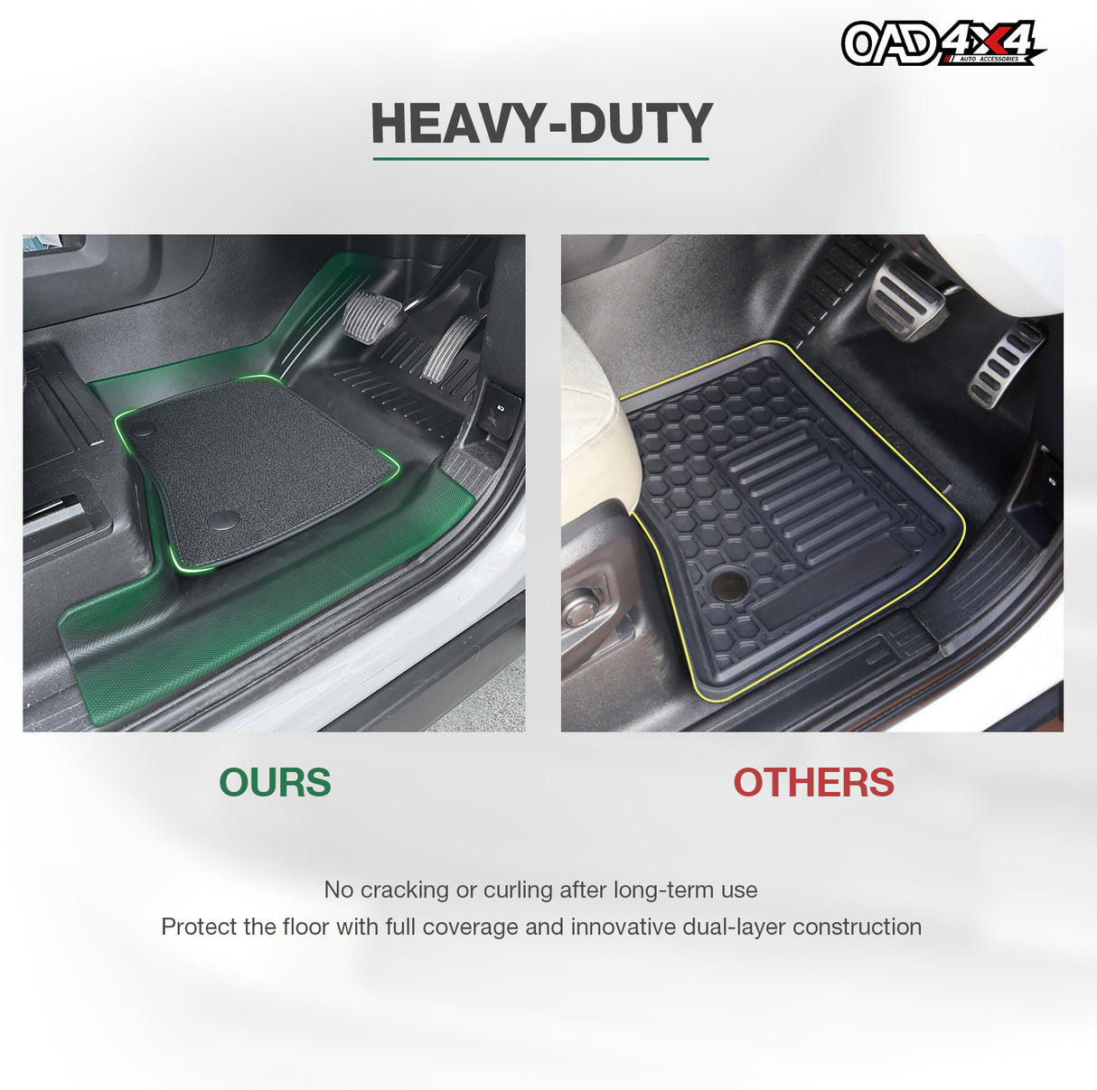 5D Double-Layer Car Floor Mats for Land Rover Defender L663 110 5 Seats 2020-Onwards