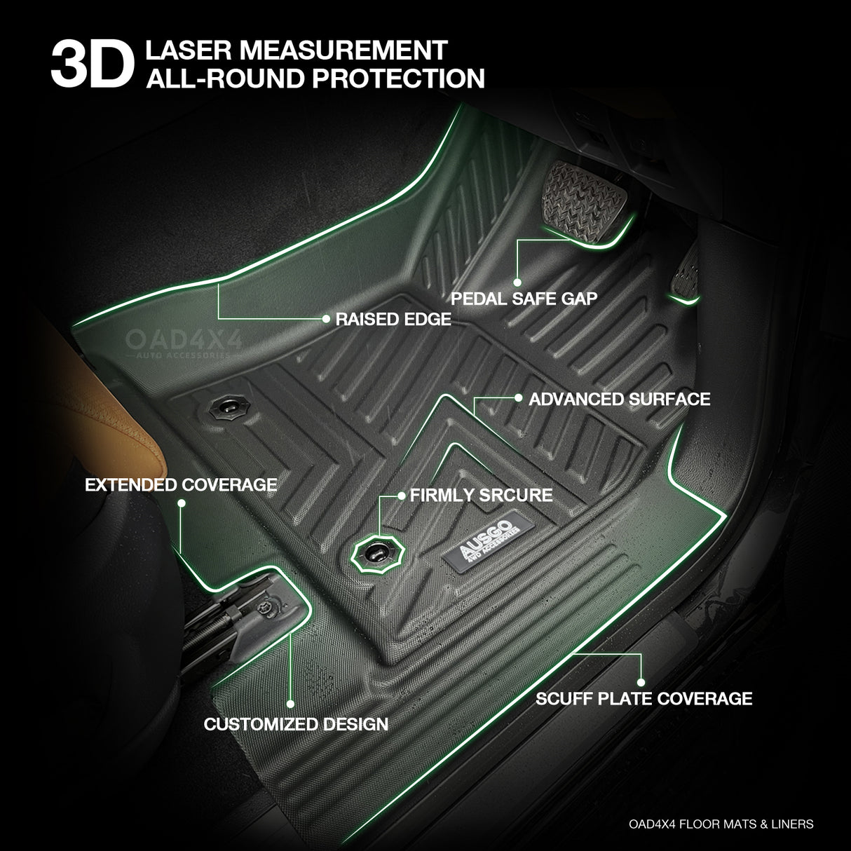 5D TPE Car Floor Mats for Lexus LX500d LX600 2021-Onwards