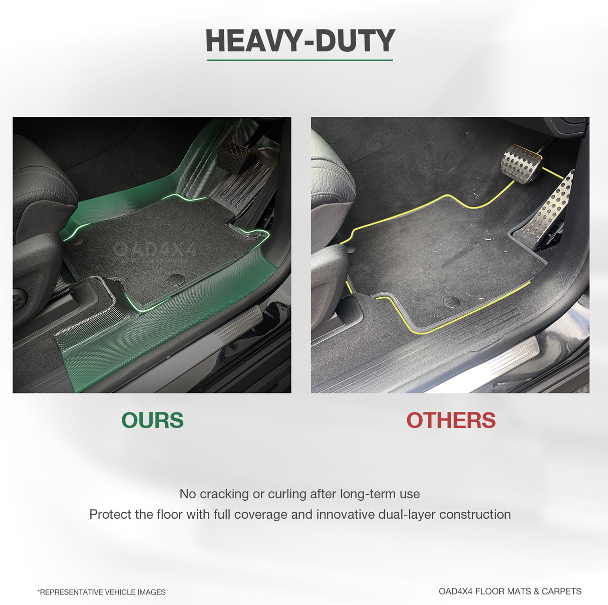 5D Double-Layer Car Floor Mats for Mercedes-Benz GLE-Class V167 2019-Onwards