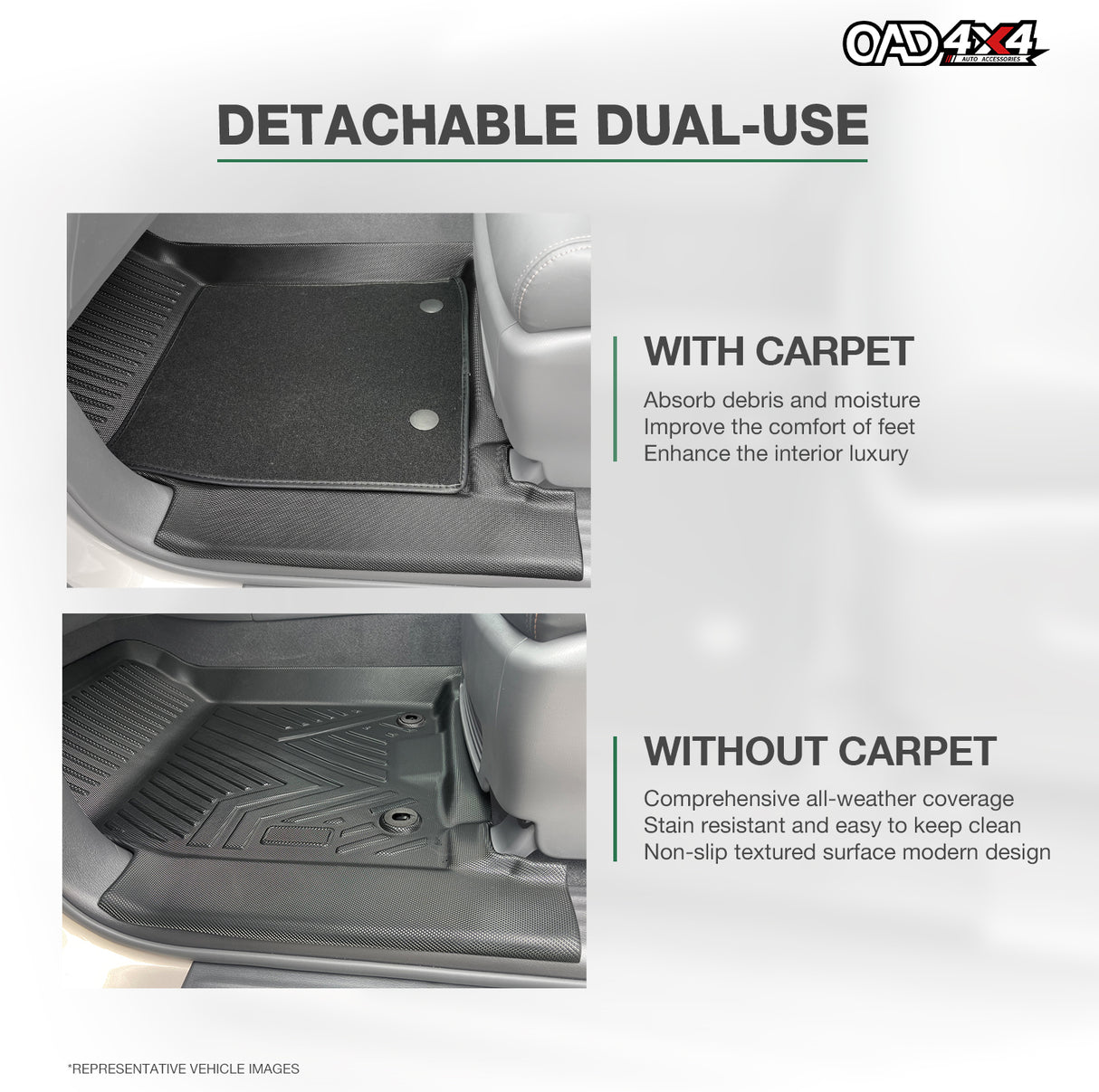 5D Double-Layer Car Floor Mats for Mercedes-Benz GLS Class X167 2019-Onwards