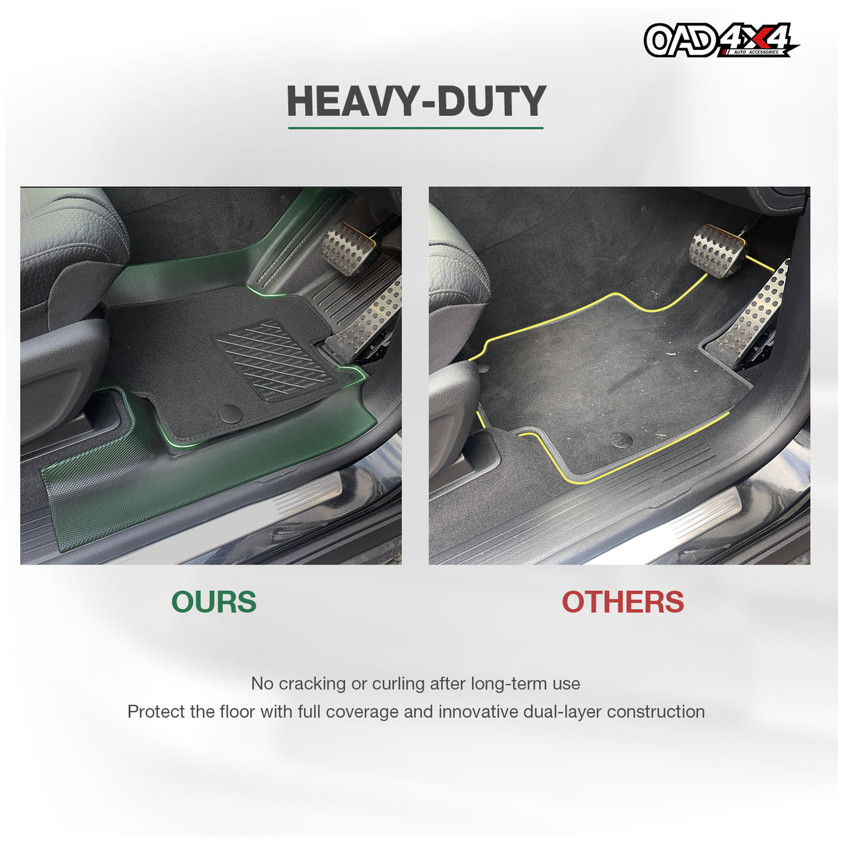 5D Double-Layer Car Floor Mats for Mercedes-Benz GLS Class X167 2019-Onwards