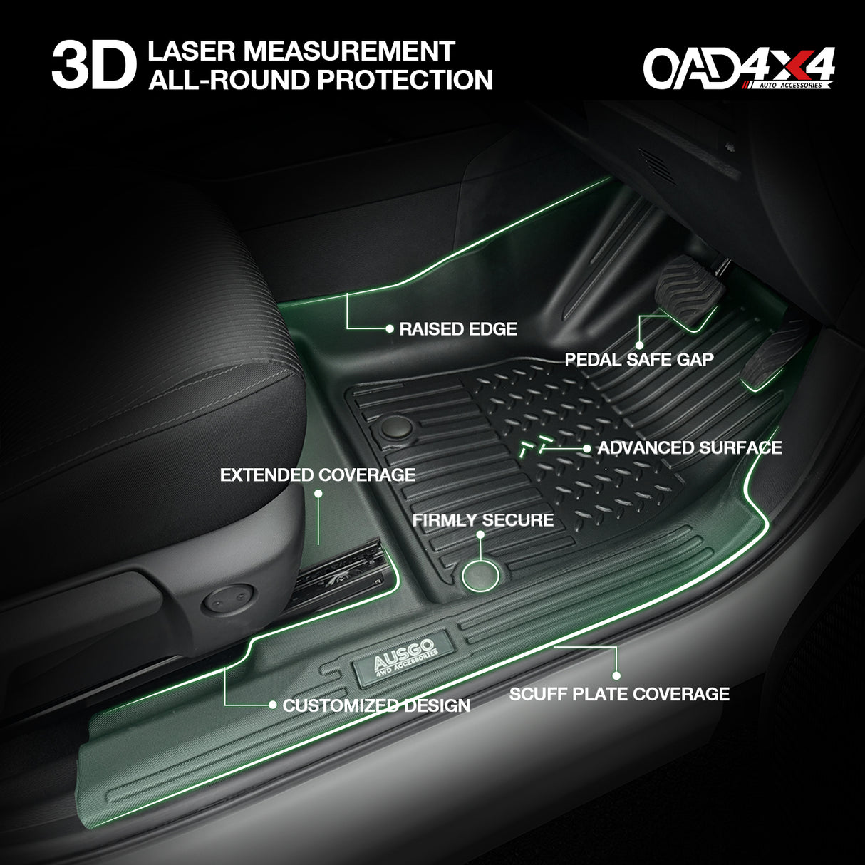 7D TPE Car Floor Mats for Mitsubishi Outlander 7 Seats 2021-Onwards