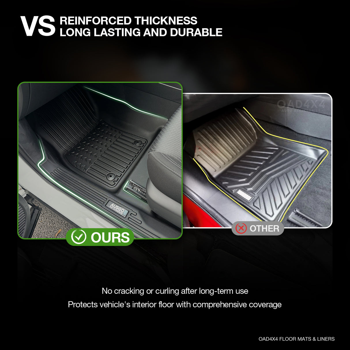 7D TPE Car Floor Mats for Mitsubishi Outlander 7 Seats Petrol 2021-Onwards