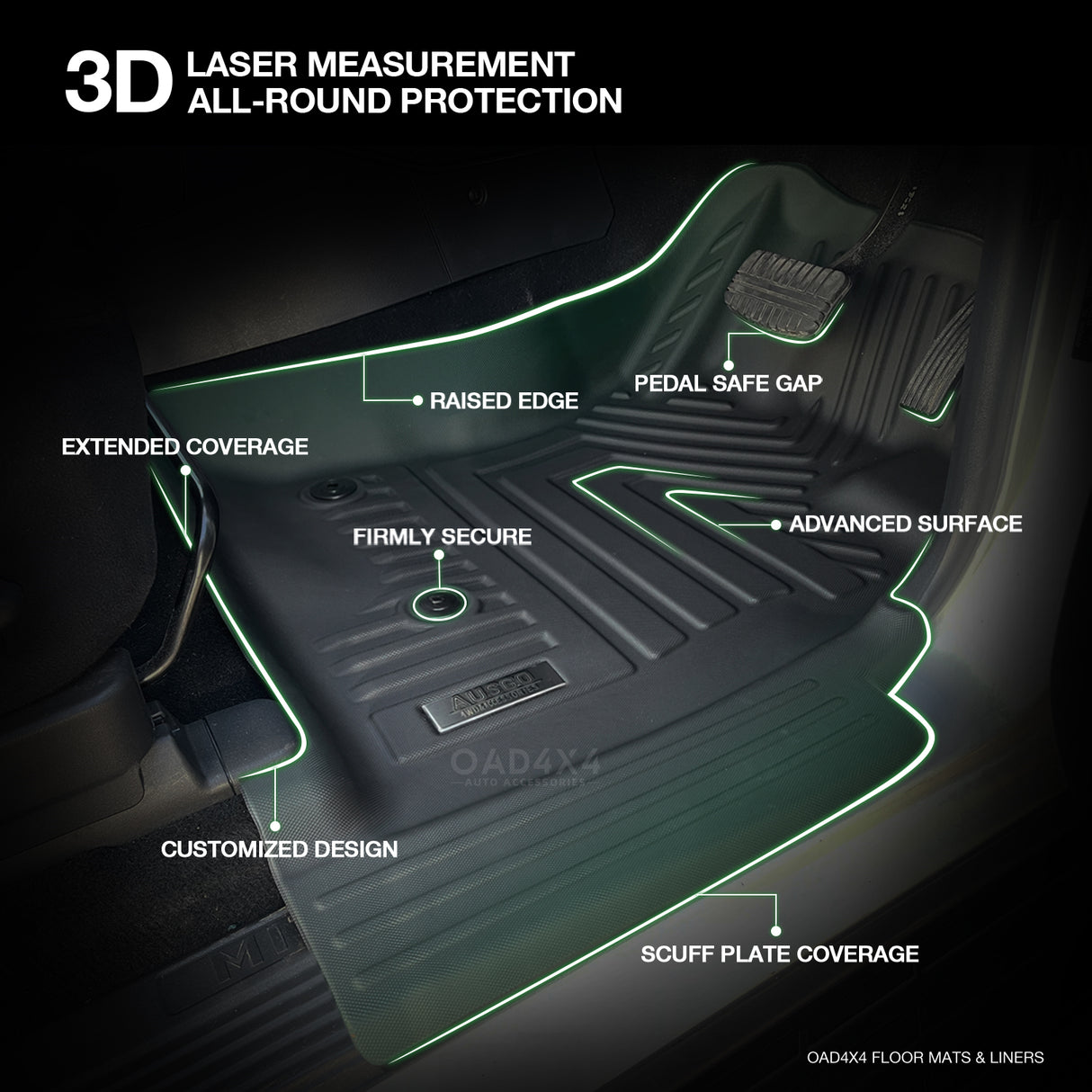 5D TPE Car Floor Mats for Mitsubishi Pajero 2000-2021