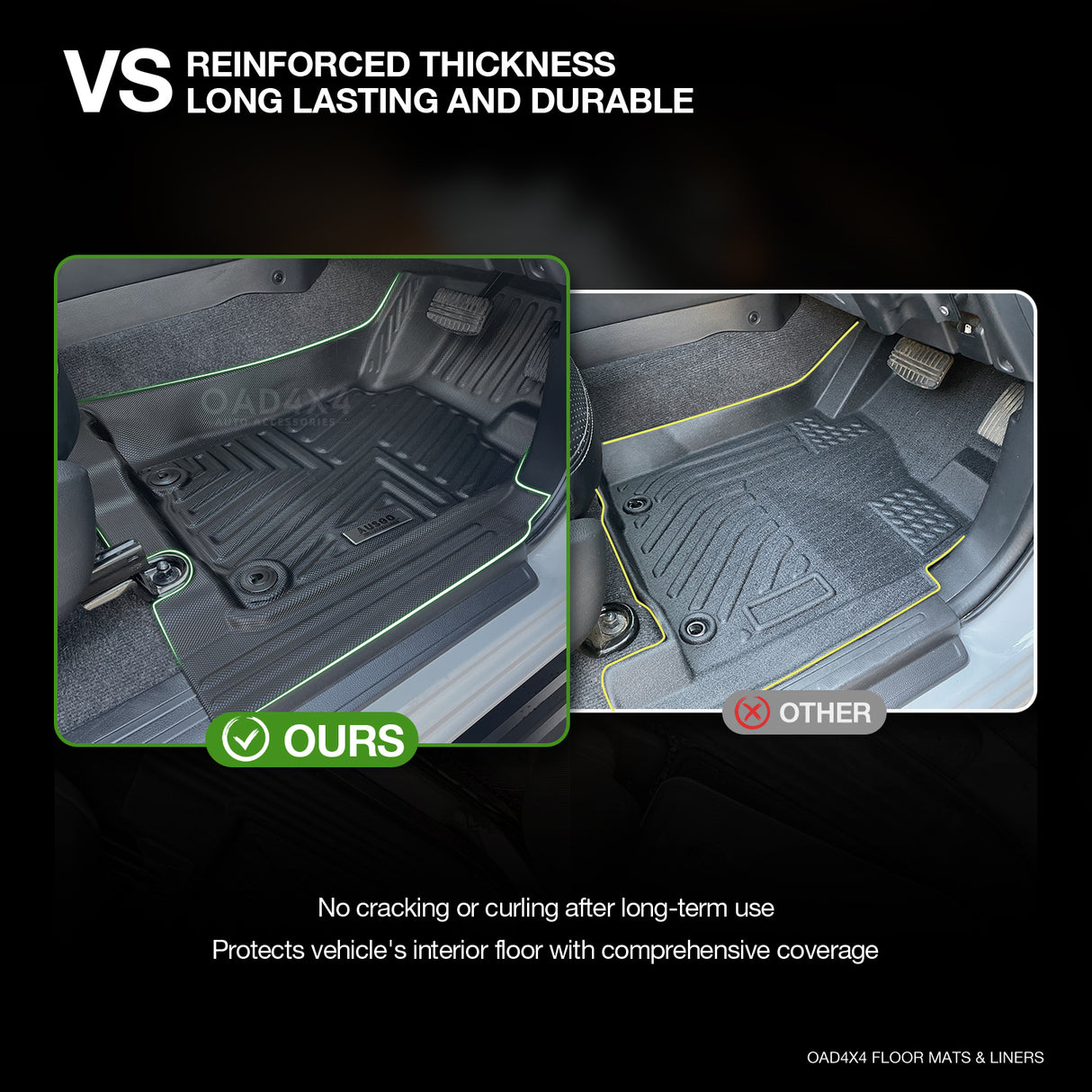 5D TPE Car Floor Mats for Mitsubishi Triton Dual Cab MQ MR 2015-2024