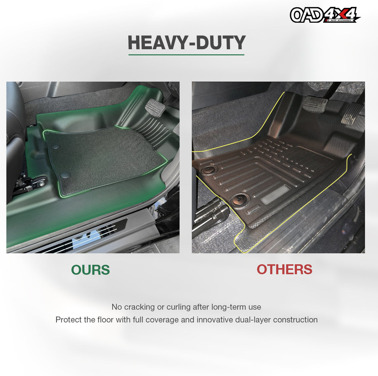 5D Double-Layer Car Floor Mats for Mitsubishi Triton MV All-New Dual Cab 2024-Onwards