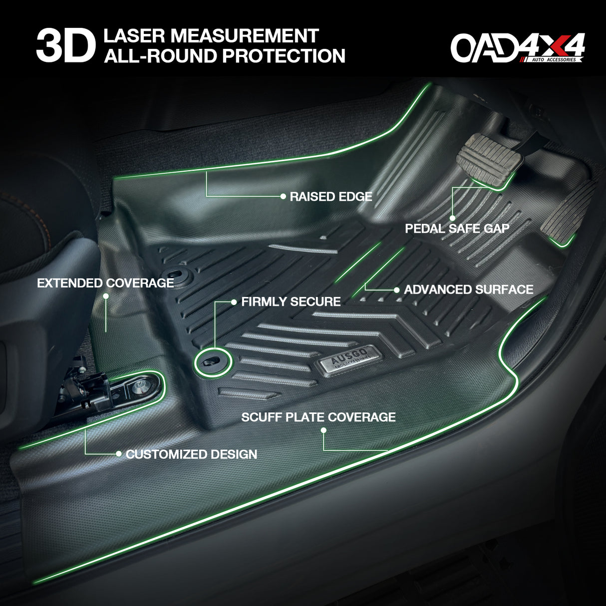 5D TPE Car Floor Mats for Mitsubishi Triton MV All-New Dual Cab 2024-Onwards