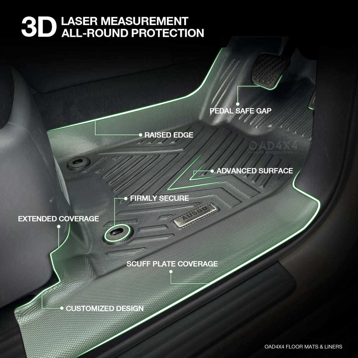 5D TPE Car Floor Mats for Nissan Patrol Y62 2012-Onwards