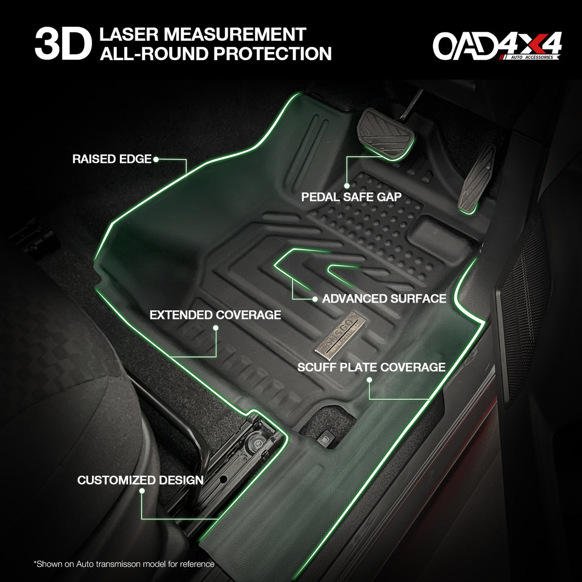 5D TPE Car Floor Mats for Suzuki Jimny 3 Doors 2018-Onwards