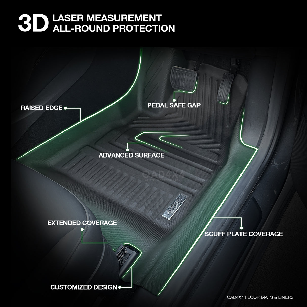 5D TPE Car Floor Mats for Tesla Model 3 2019-2023