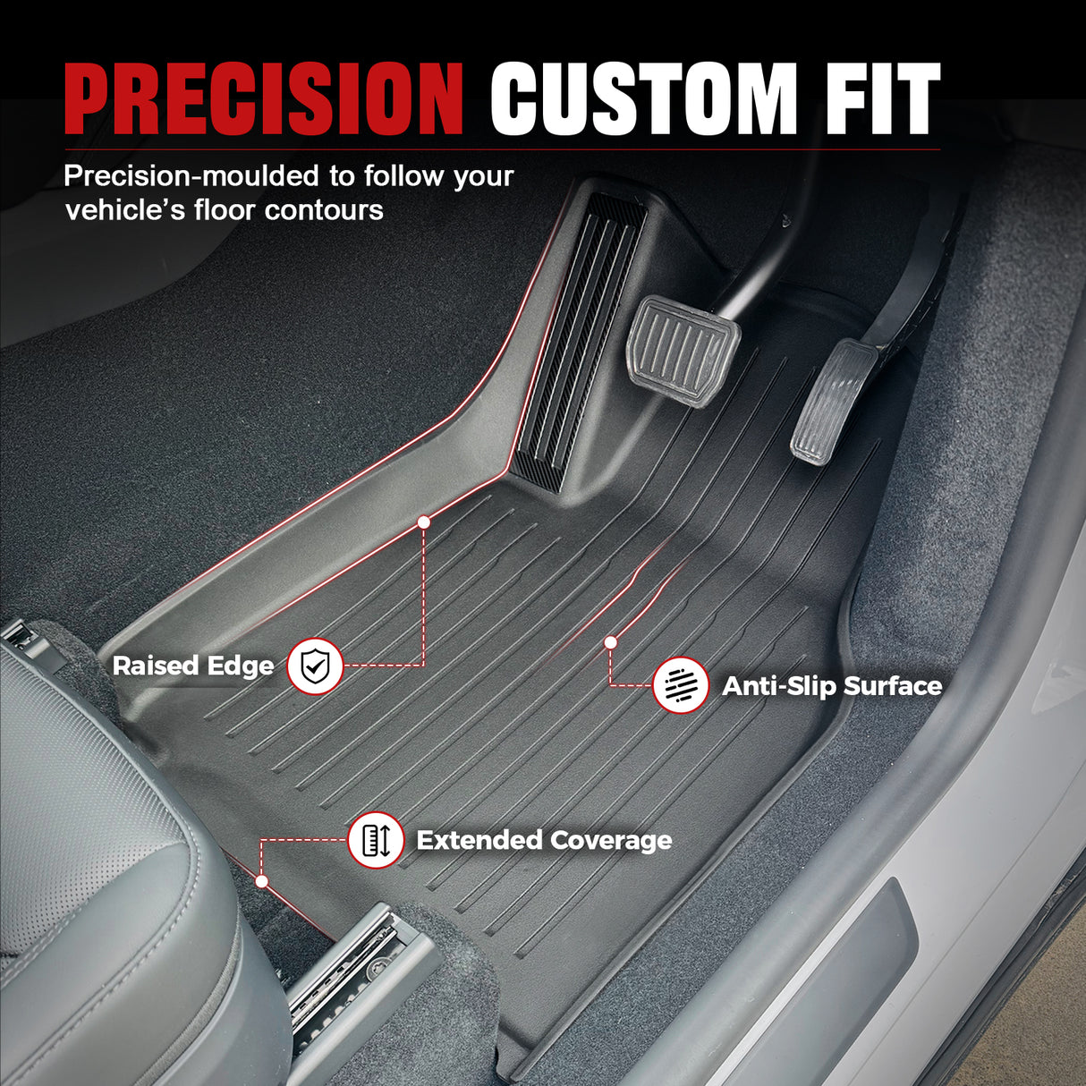 3D Injection Car Floor Mats for Tesla Model Y Juniper 5 Seats 2025-Onwards