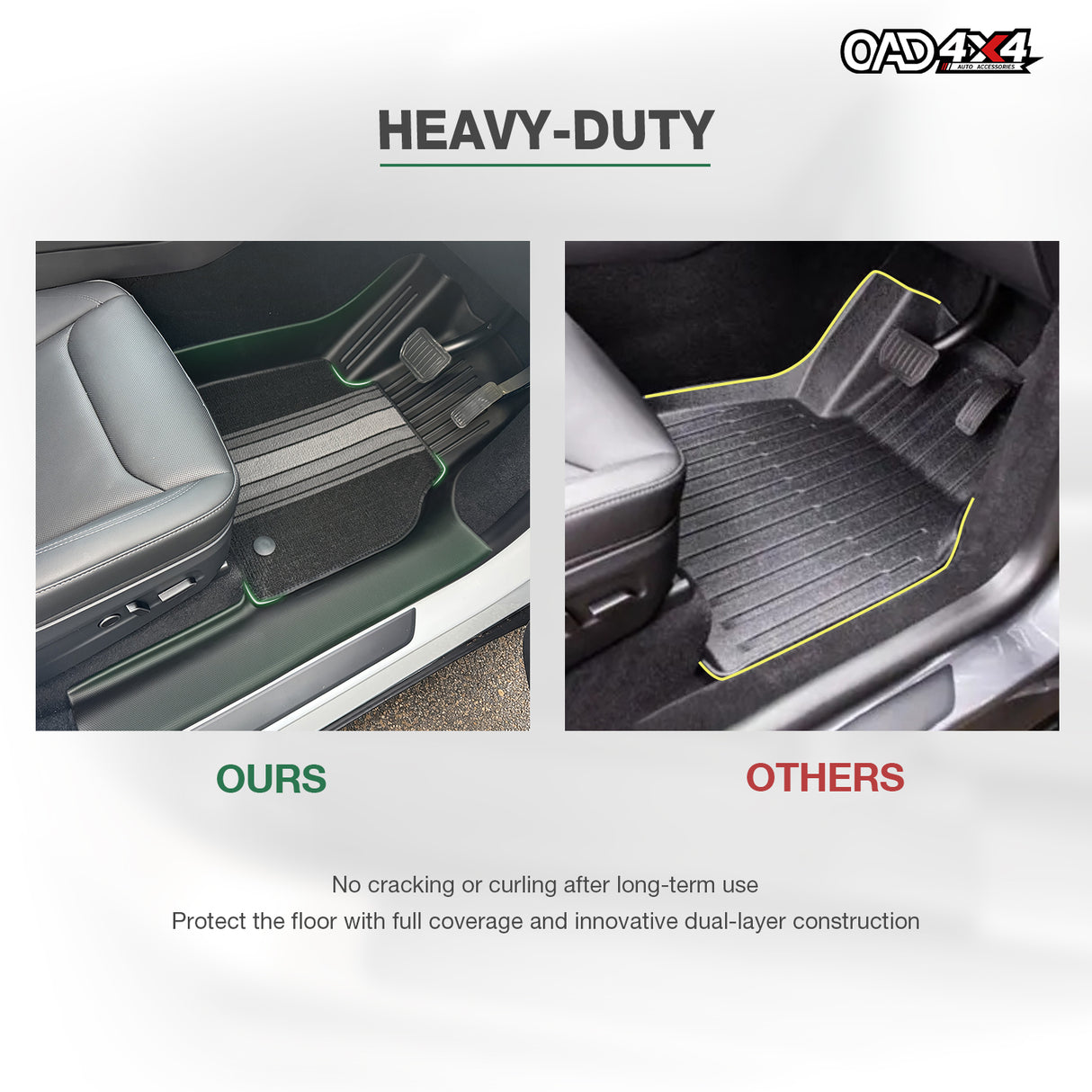 5D Double-Layer Car Floor Mats for Tesla Model Y Juniper 5 Seats 2025-Onwards